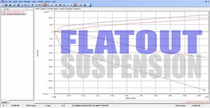 rally shock dyno