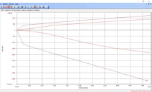 Load image into Gallery viewer, BMW 3 Series Coilovers [SR]